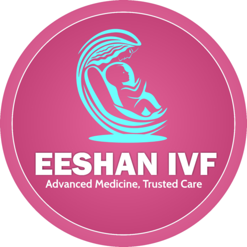 ICSI Fertility Treatment | ICSI Treatment for Pregnancy