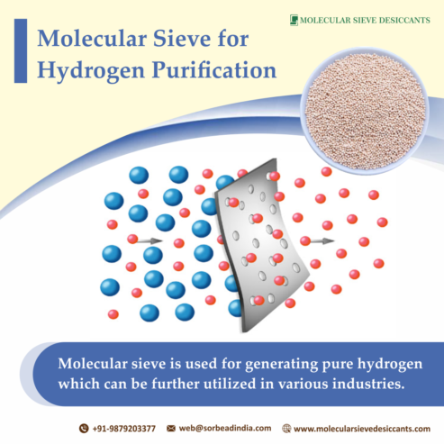 Molecular Sieve Manufacturer | Adsorbents