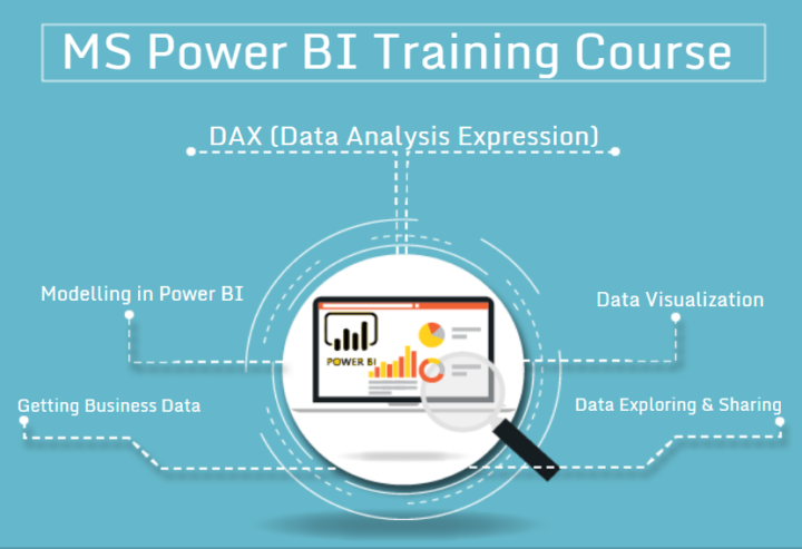 Power BI Training in Delhi, Ganesh Nagar, SLA Institute, Data Analytics Course, Free Python Certification with 100% Job, Best Offer