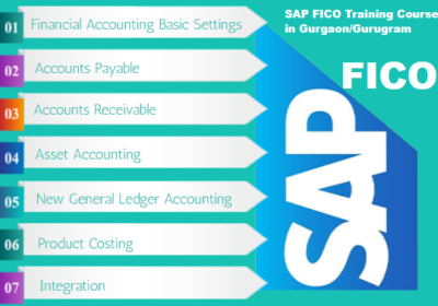 SAP-FICO-Course-in-Delhi
