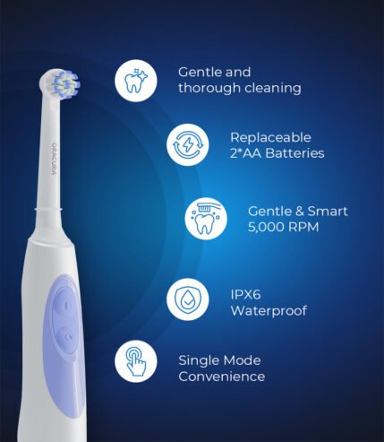 Experience the Best Toothbrush in India – ORACURA® Sonic Electric Toothbrush