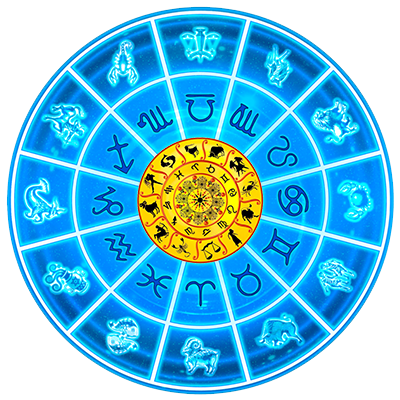 Best Astrologer in Mysore