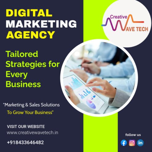 Digital Marketing company In Thane – Creative Wave Tech